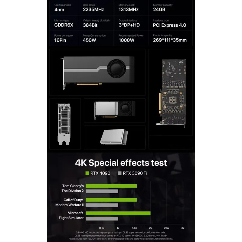 Rtx 4090 24Gb Graphics Card - 핫세일 100% 새상품 RTX 4090D 24GB